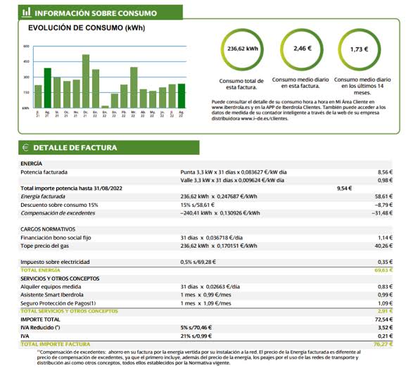 Cómo revisar tu factura de luz en 5 minutos este 28 de julio y detectar si pagas de más